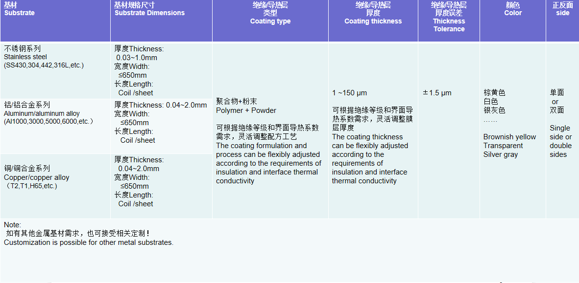 百乐博(中国游)官方网站