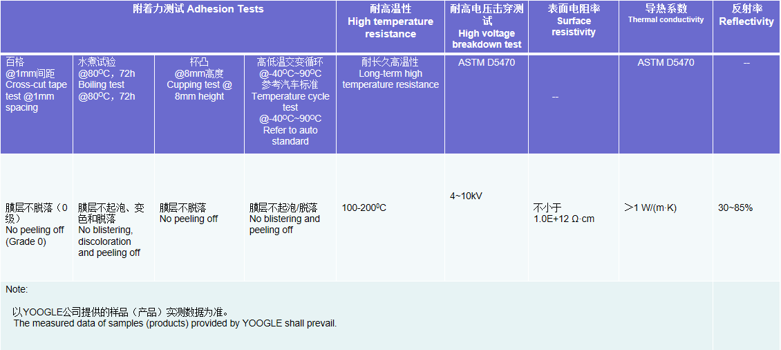 百乐博(中国游)官方网站